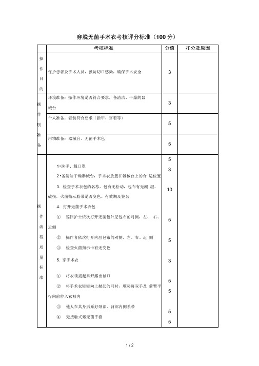 无菌手术衣的穿戴的操作标准及评分标准