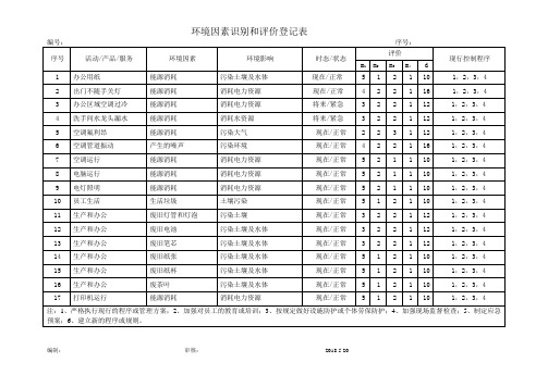 环境因素识别,评价登记表