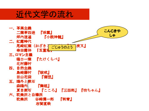 志贺直哉-在城崎