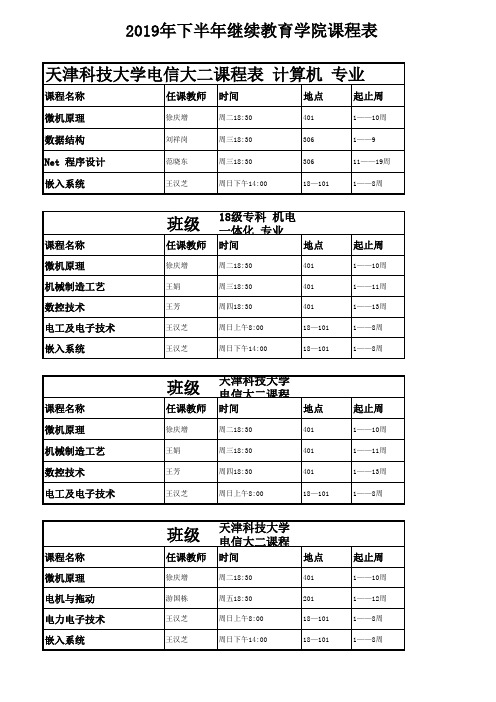 天津科技大学电信大二课程表