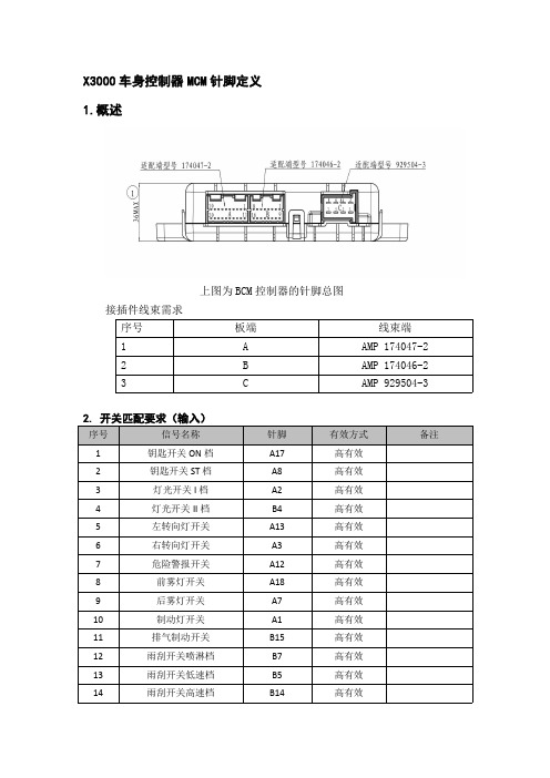 X3000车身控制器BCM