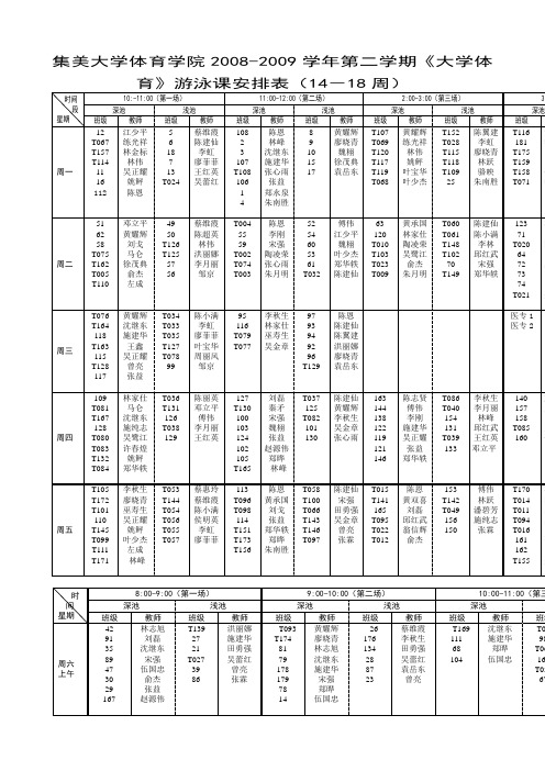 集美大学体育学院2008-2009学年第二学期《大学体育》游泳课安排表(14-18周)