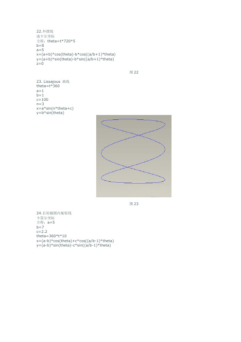 ProE5.0曲面方程集2