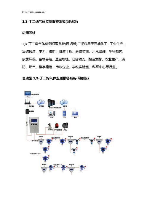 1,3-丁二烯气体监测报警系统(网络版)