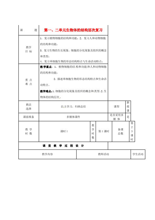 七年级生物上册 第1-2单元复习教案 苏教版