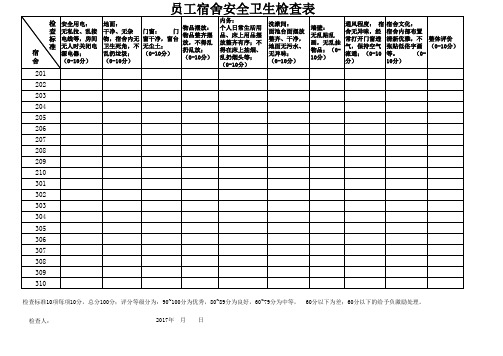 (最新整理)宿舍安全卫生检查记录表