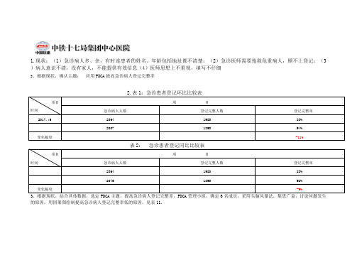 急诊科 急诊科PDCA