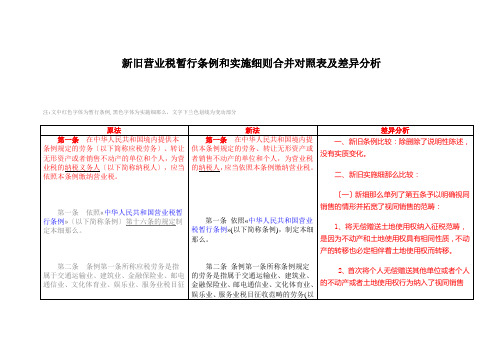 新旧营业税暂行条例和实施细则合并对照表及差异分析