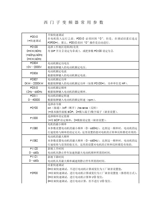 西门子变频器常用参数表