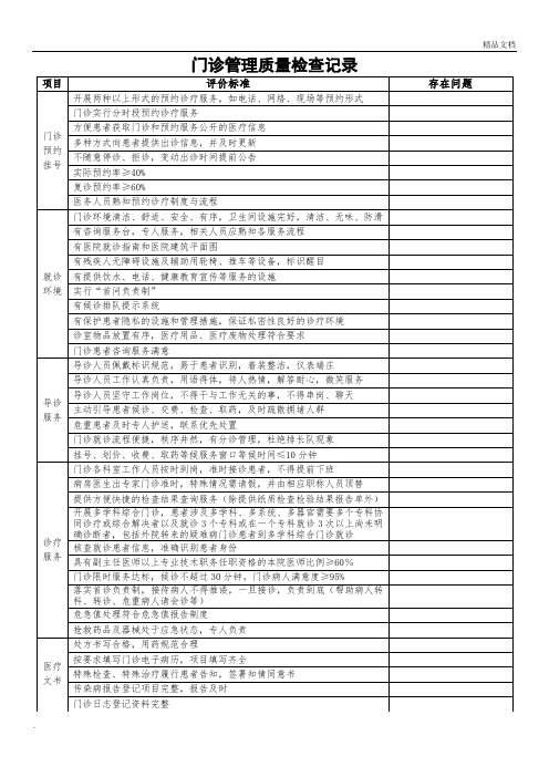 门诊管理质量检查记录