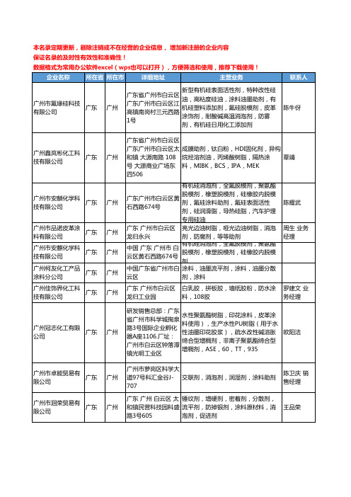 2020新版广东省广州涂料消泡剂工商企业公司名录名单黄页大全88家