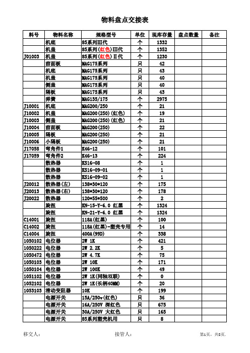 盘点交接表