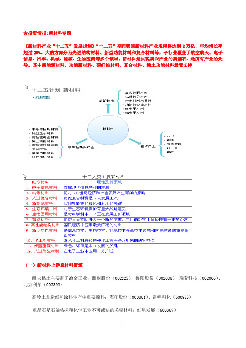 机械设备上下游行业