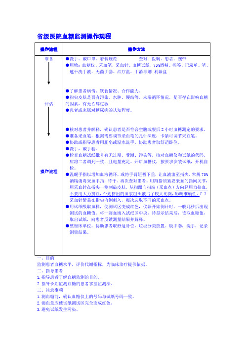 省级医院血糖监测操作规程