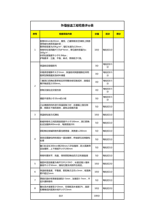 外墙保温工程检查评分表