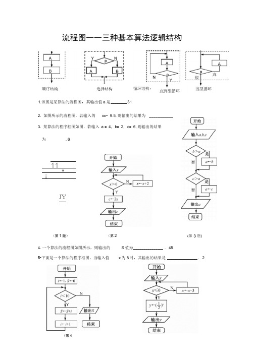 算法流程图(附答案)