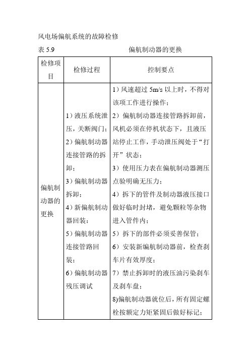 风电场偏航系统的故障检修