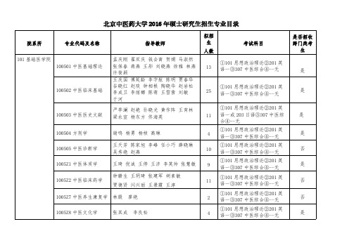 北京中医药大学2016年硕士研究生招生专业目录-推荐下载