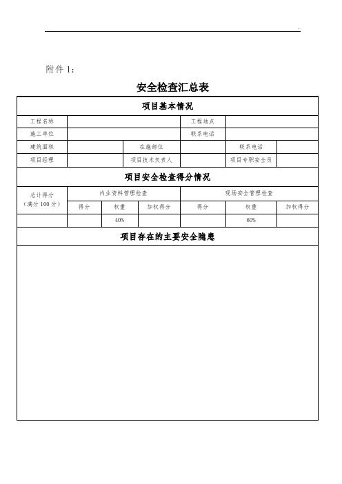 中建总公司安全检查表格