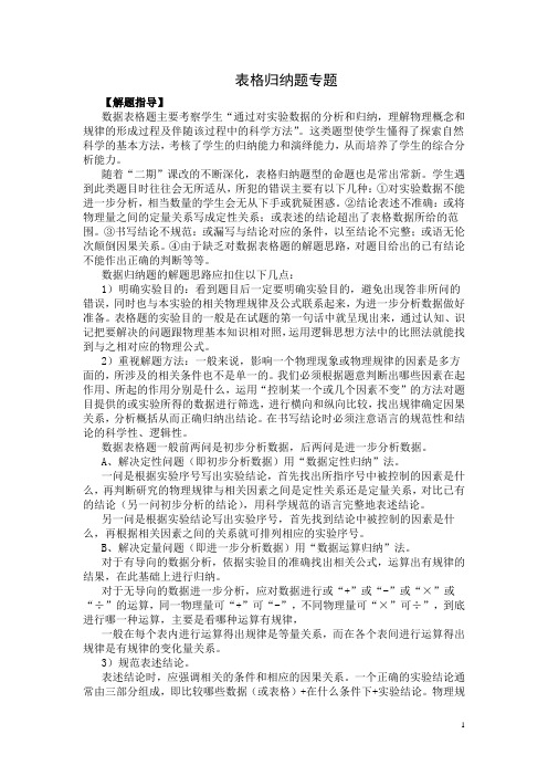 中考物理实验表格归纳题专题