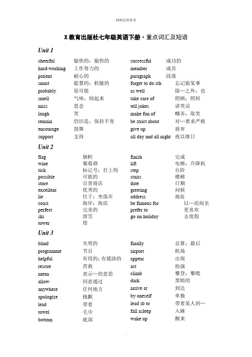 上海教育出版社 七年级英语下册重点词汇及短语(深圳初中专用)