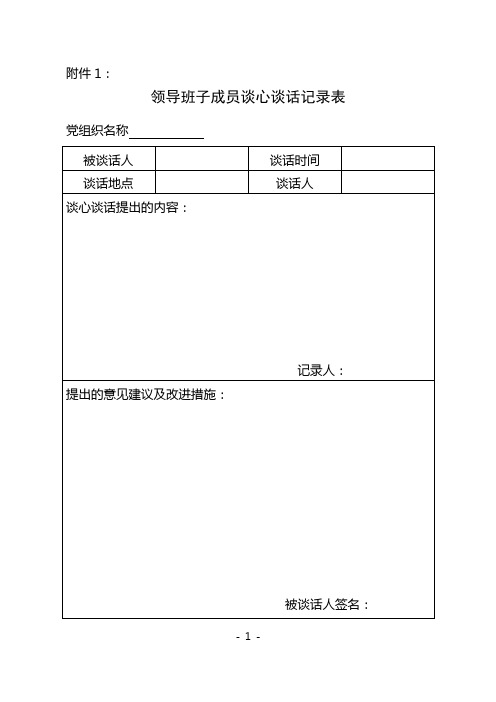 领导班子成员谈心谈话记录表