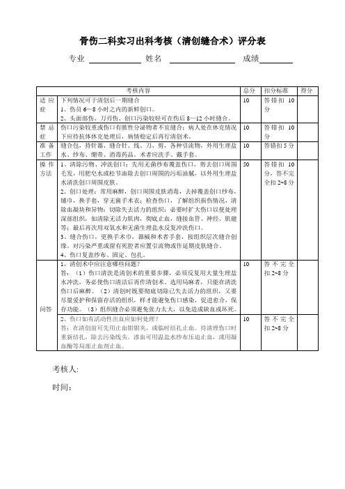 清创缝合术