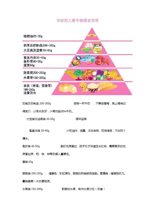 学龄前儿童膳食营养宝塔