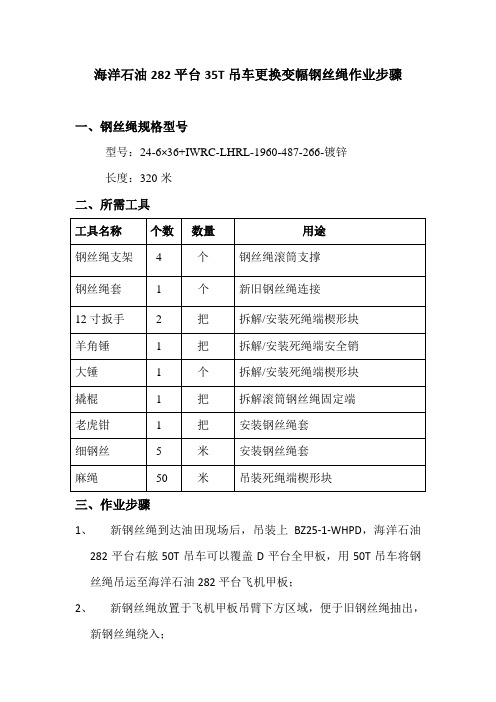 35T吊车变幅钢丝绳更换程序说明