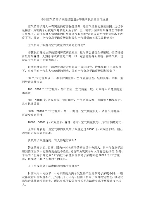 不同空气负离子浓度级别划分等级所代表的空气质量