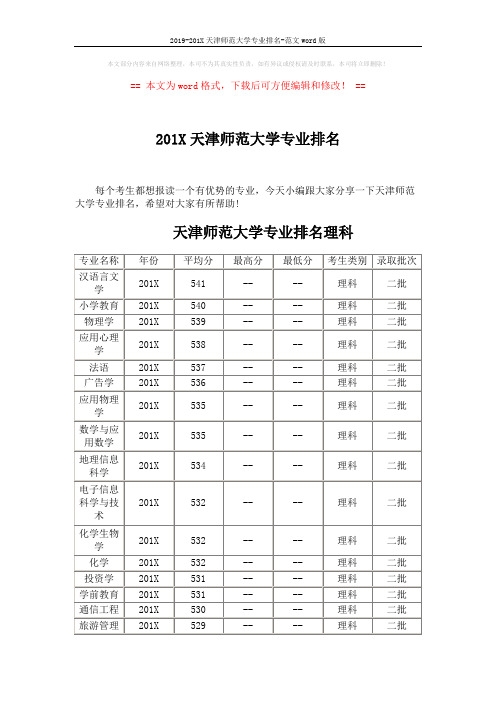 2019-201X天津师范大学专业排名-范文word版 (3页)