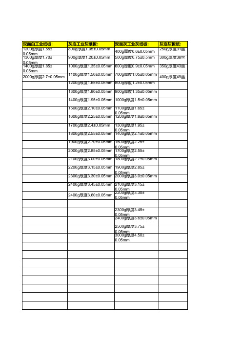 纸材料厚度表