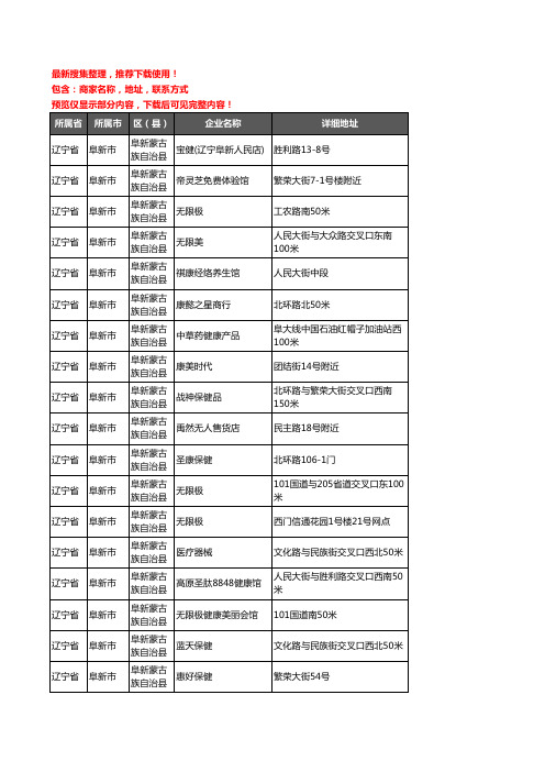 新版辽宁省阜新市阜新蒙古族自治县保健品企业公司商家户名录单联系方式地址大全65家