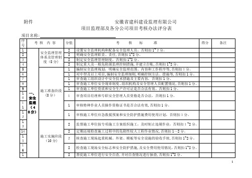 项目监理部考核办法评分表