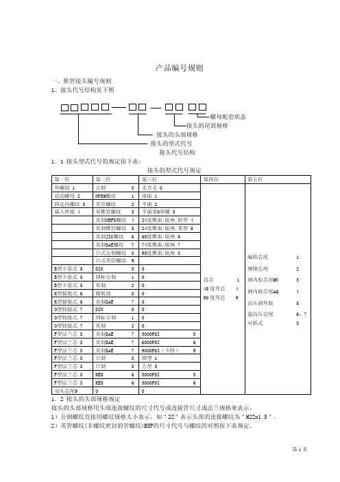 接头编号规则