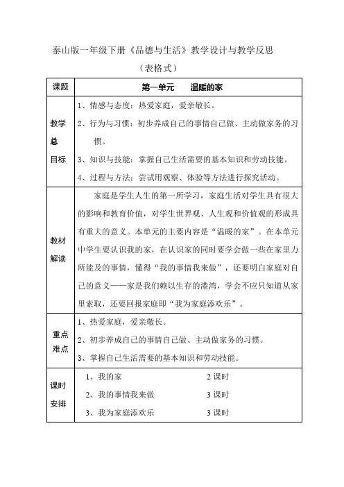 一年级下册《品德与生活》教学设计与教学反思-全册_泰山版