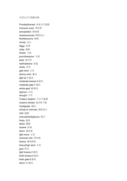 中英文天气预报对照