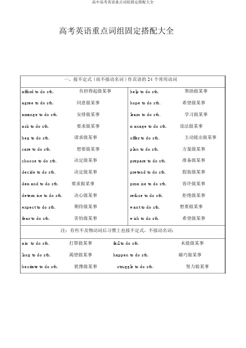 高考英语重点词组固定搭配大全