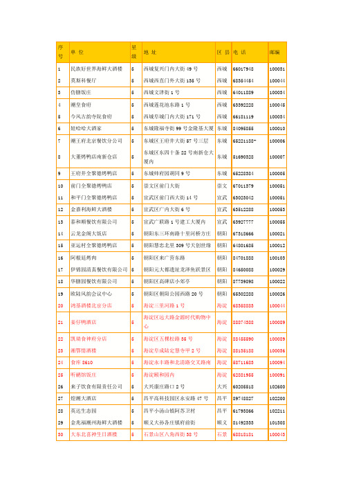 北京5星级酒店名单