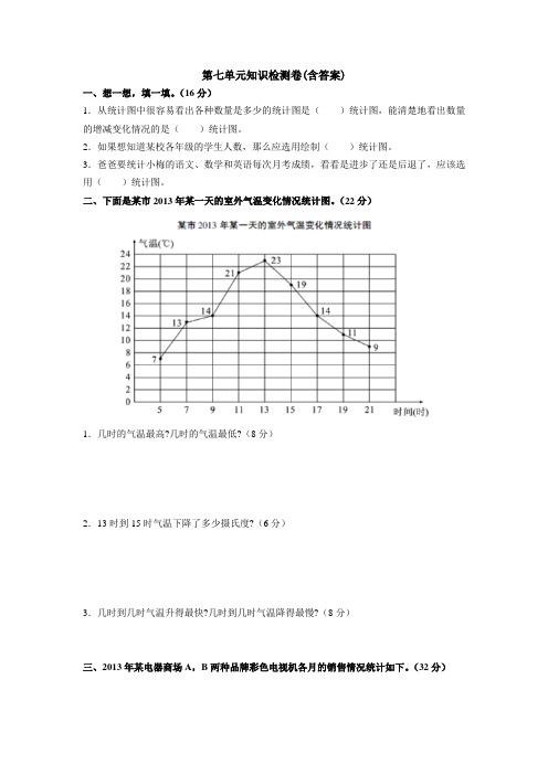 【三套试卷】【青岛版】2021年小学五年级数学下册第七单元练习试卷(含答案)