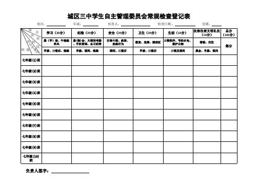 学生自主管理委员会常规检查登记表(定)