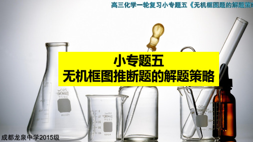 高考化学一轮复习小专题五《无机框图推断题的解题策略》ppt