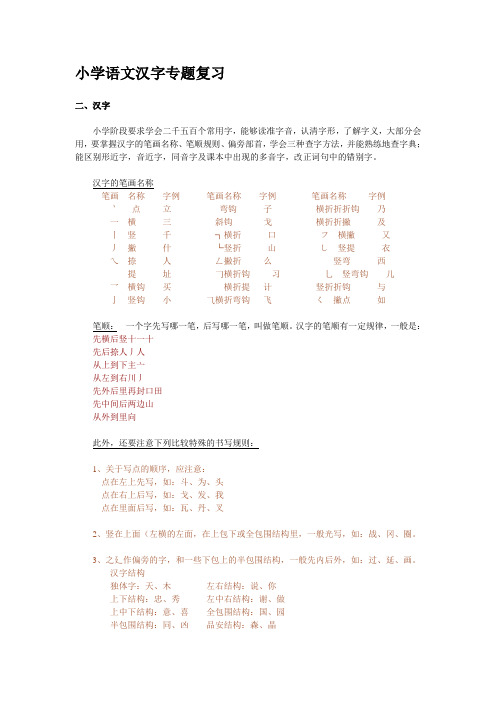 小学语文汉字专题复习