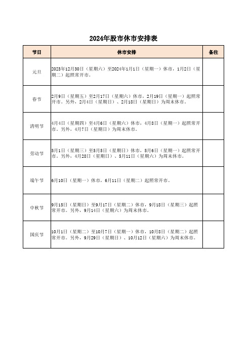 股市休市安排表