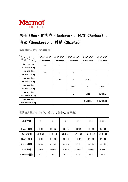 尺码Marmot土拨鼠夹克大小选择