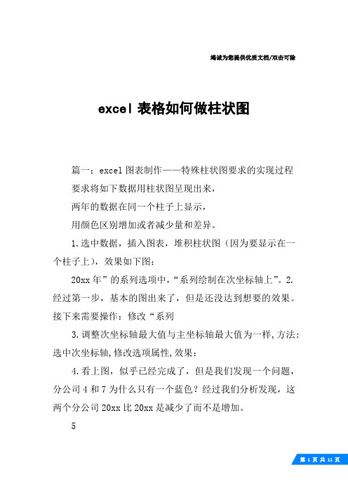 excel表格如何做柱状图