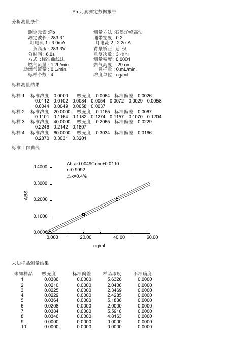 Pb元素测定数据报告.pdf