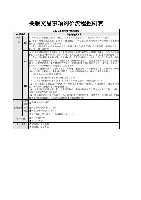 关联交易事项询价流程控制表