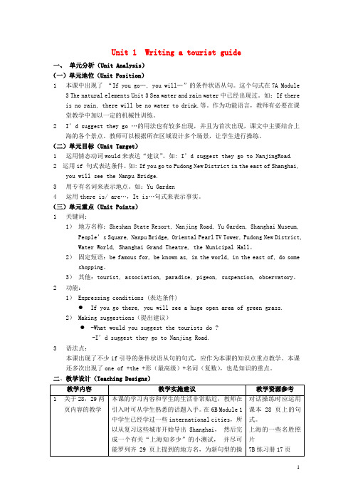 七级英语下册UnitWritingatravelguide教案(新版)牛津上海版-课件