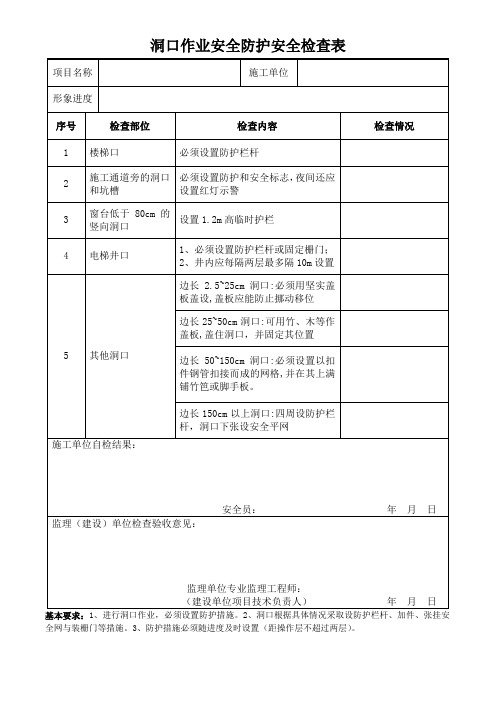 洞口作业安全防护安全检查表